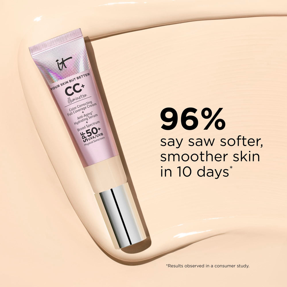 IT Cosmetics CC+ Cream Illumination Light SPF-50 packaging signals trusted sun protection.