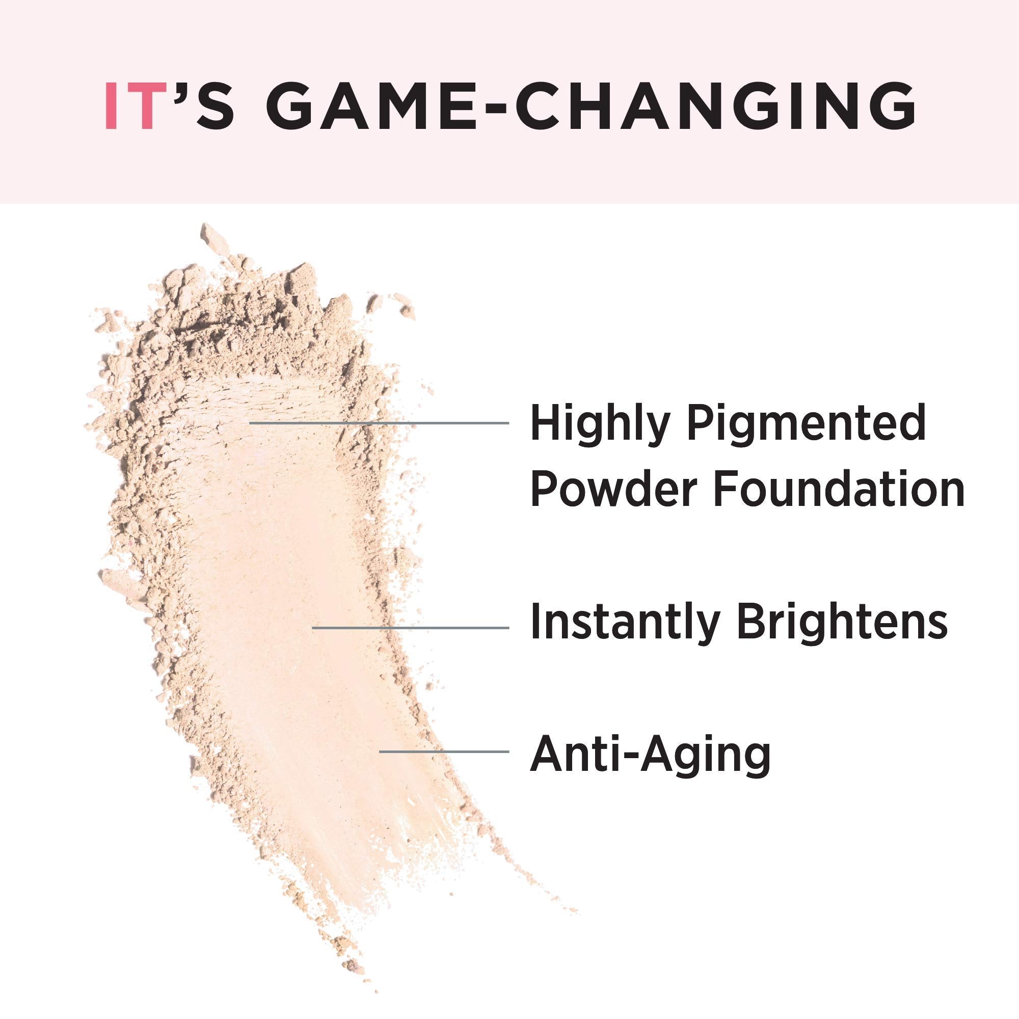 IT Cosmetics Celebration Foundation Illumination compact packaging close-up highlighting hydrating formula.