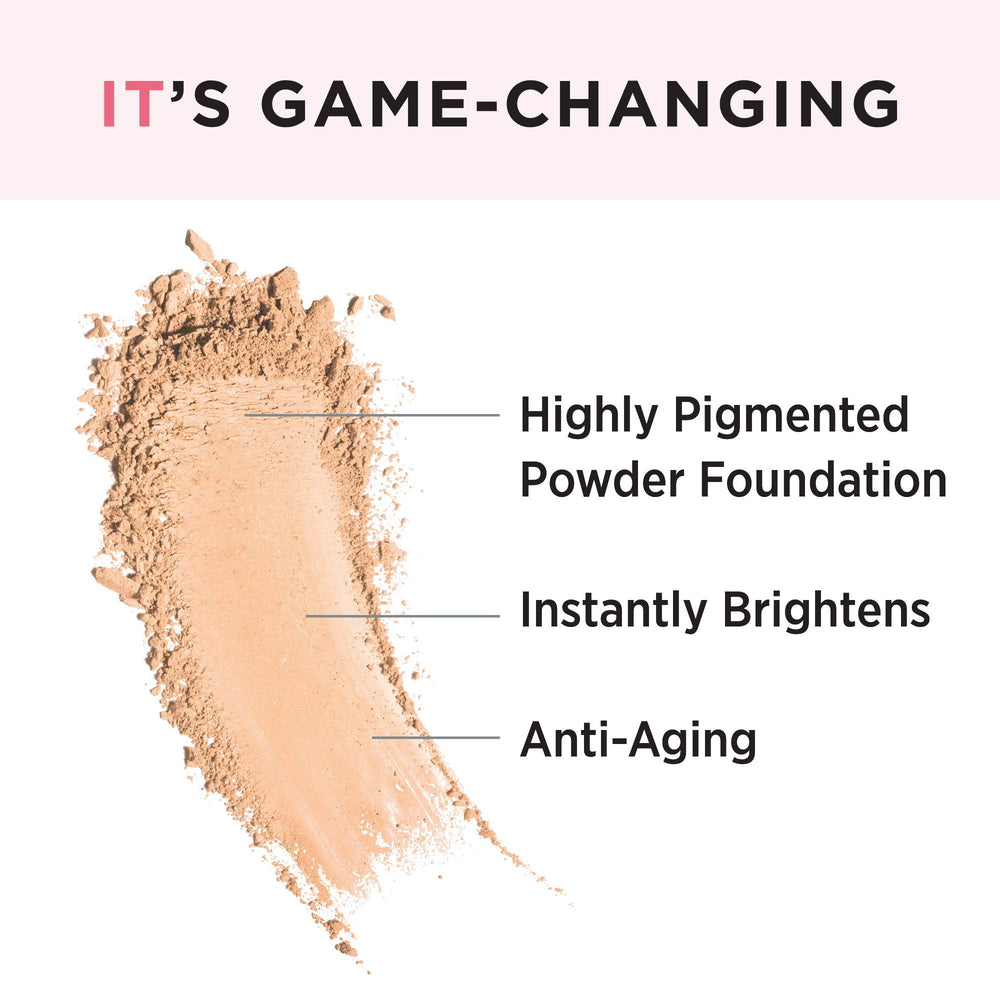IT Cosmetics Celebration Foundation Illumination drops of light detail – lit-from-within glow and smoother texture.