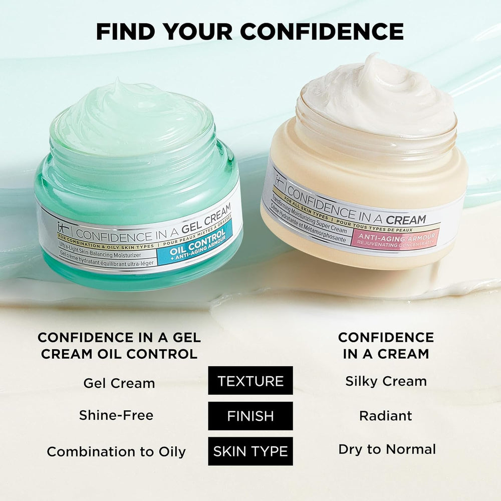 IT Cosmetics Confidence in a Gel Cream air licium claim illustrated with oil-control visuals.