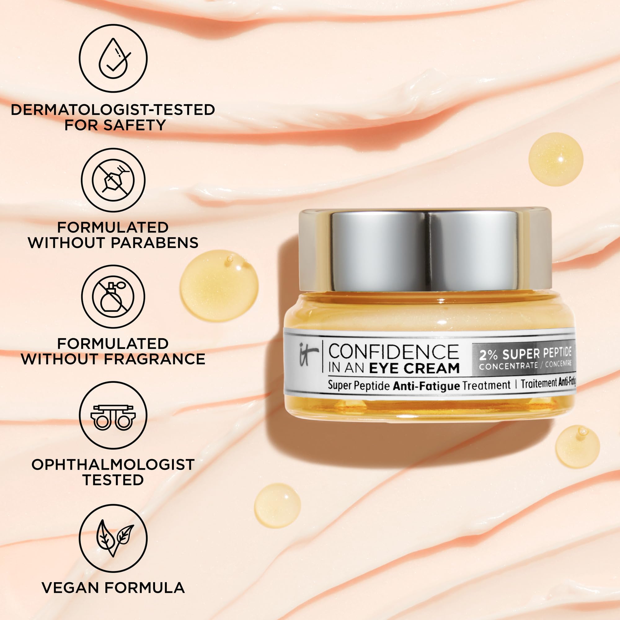 IT Cosmetics Confidence in an Eye Cream ingredients panel close-up showcases peptide blend.