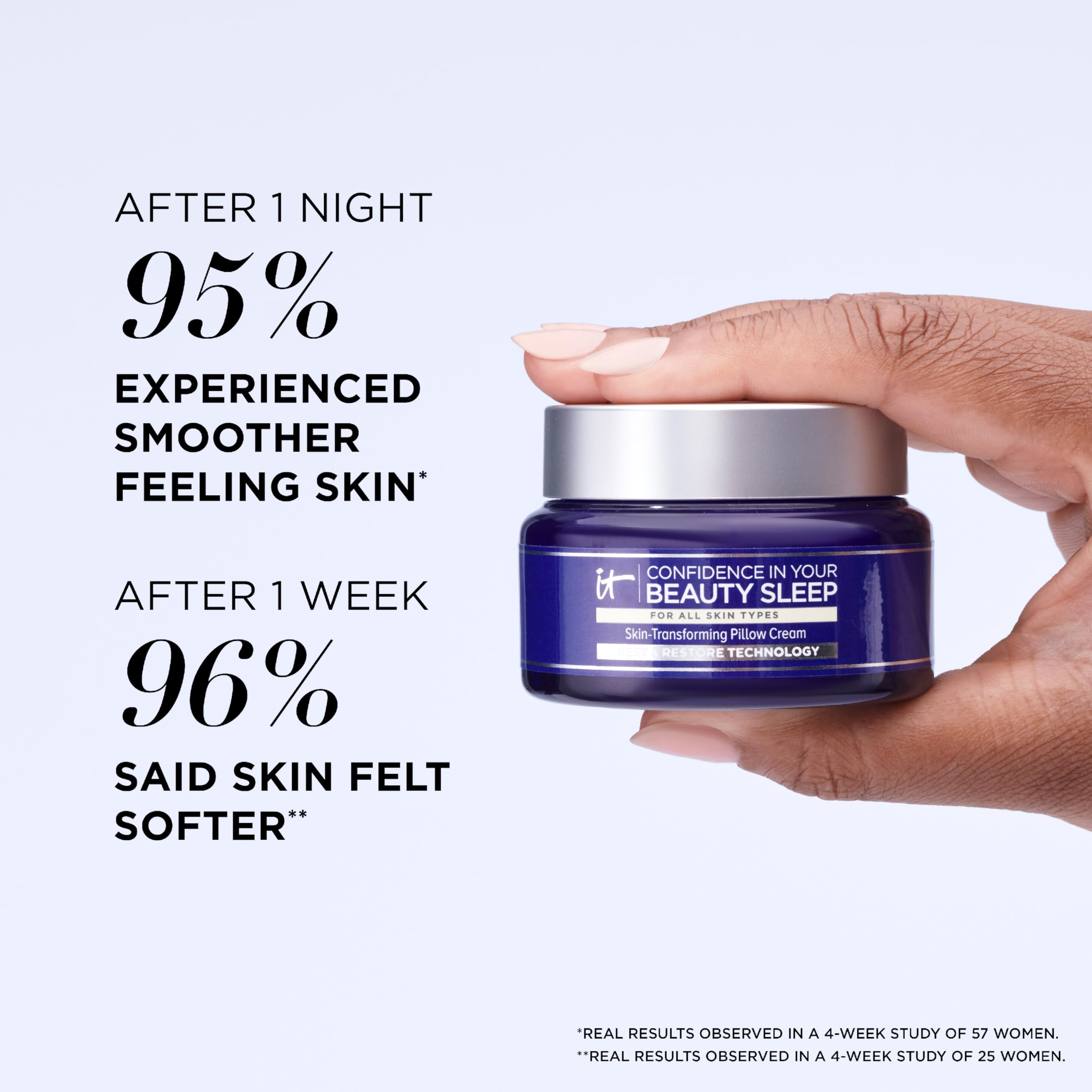 IT Cosmetics Confidence in Your Beauty Sleep lavender scent for calming bedtime ritual