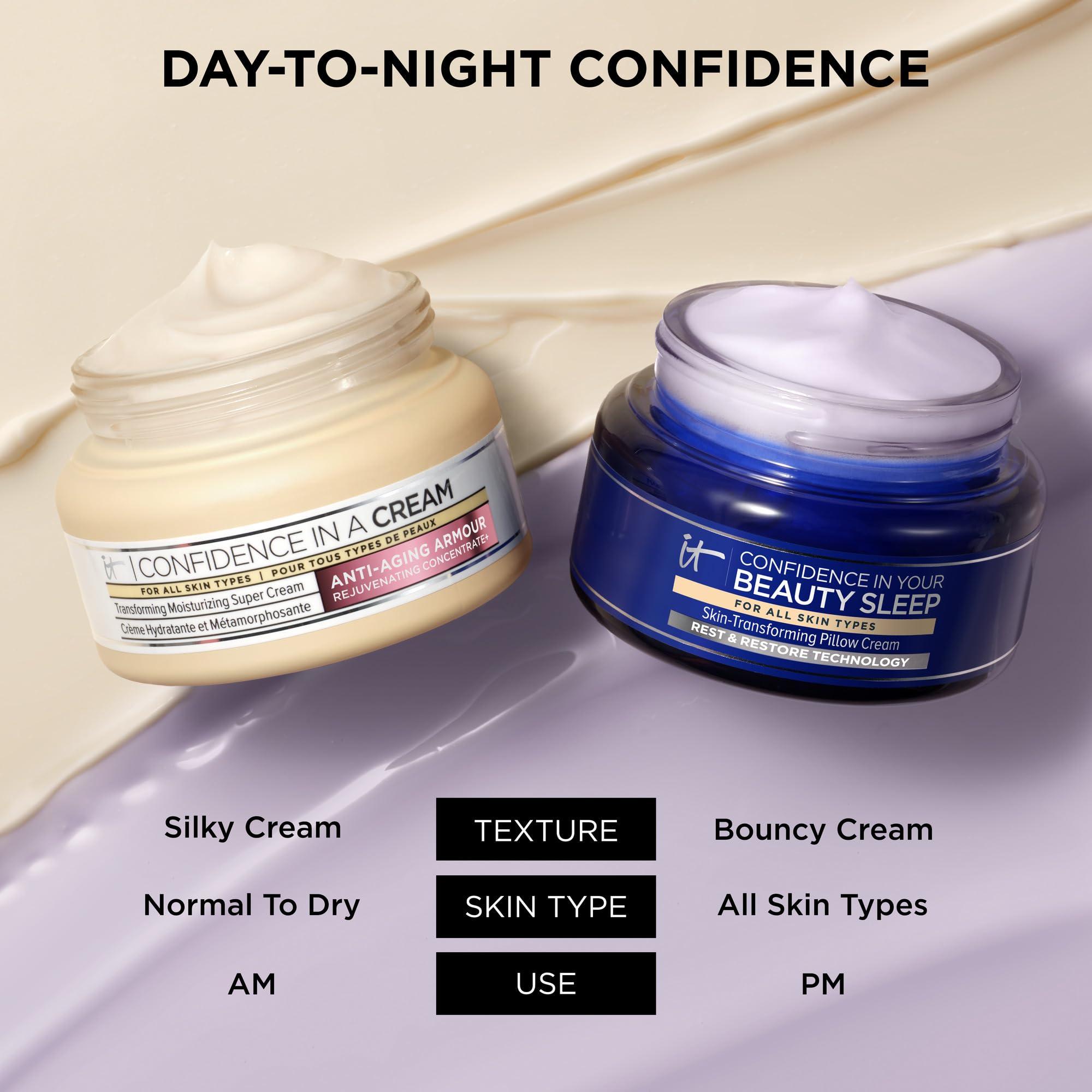 IT Cosmetics Confidence in Your Beauty Sleep pillow-safe formula prevents transfer
