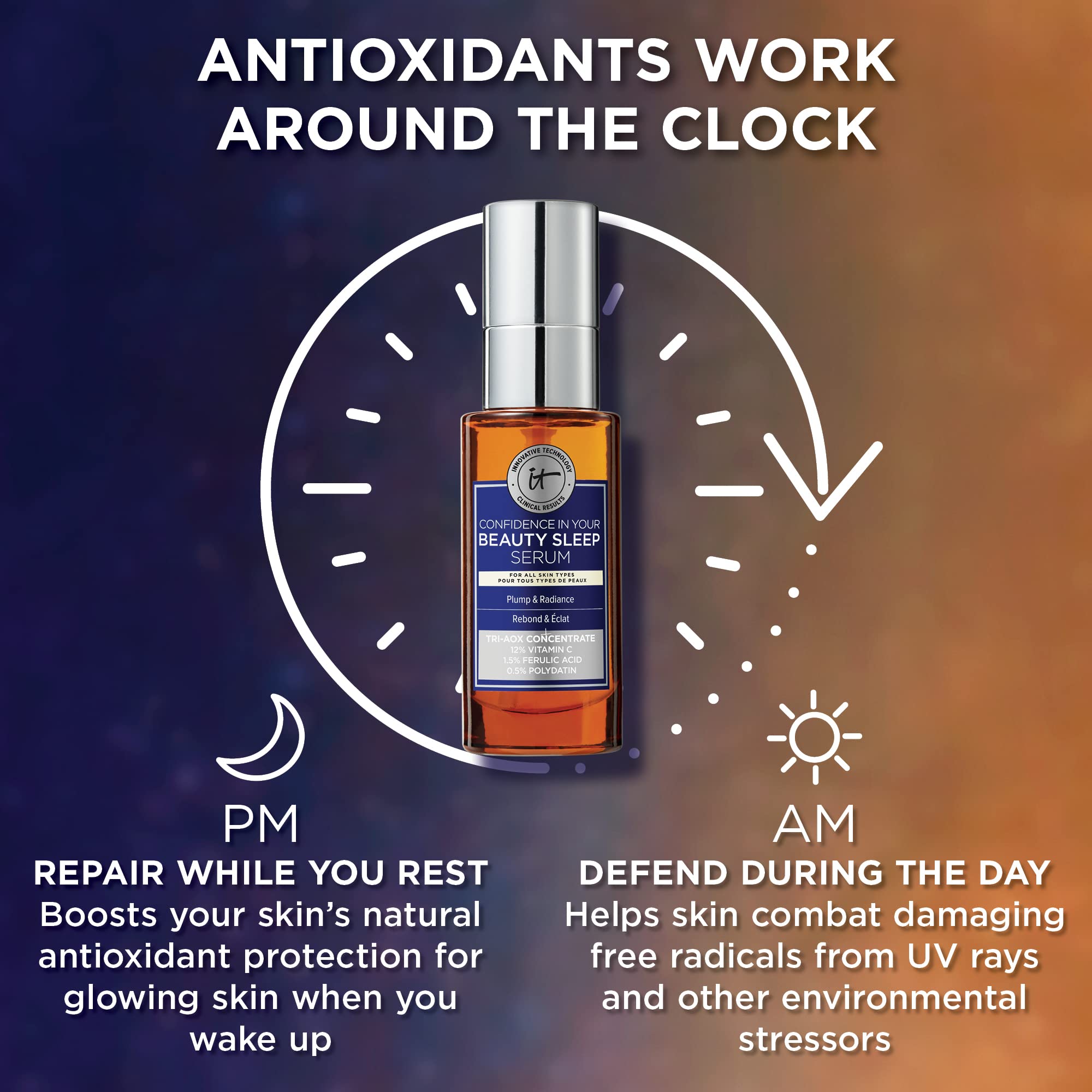 IT Cosmetics Confidence in Your Beauty Sleep polydatin cue signals more even skin tone