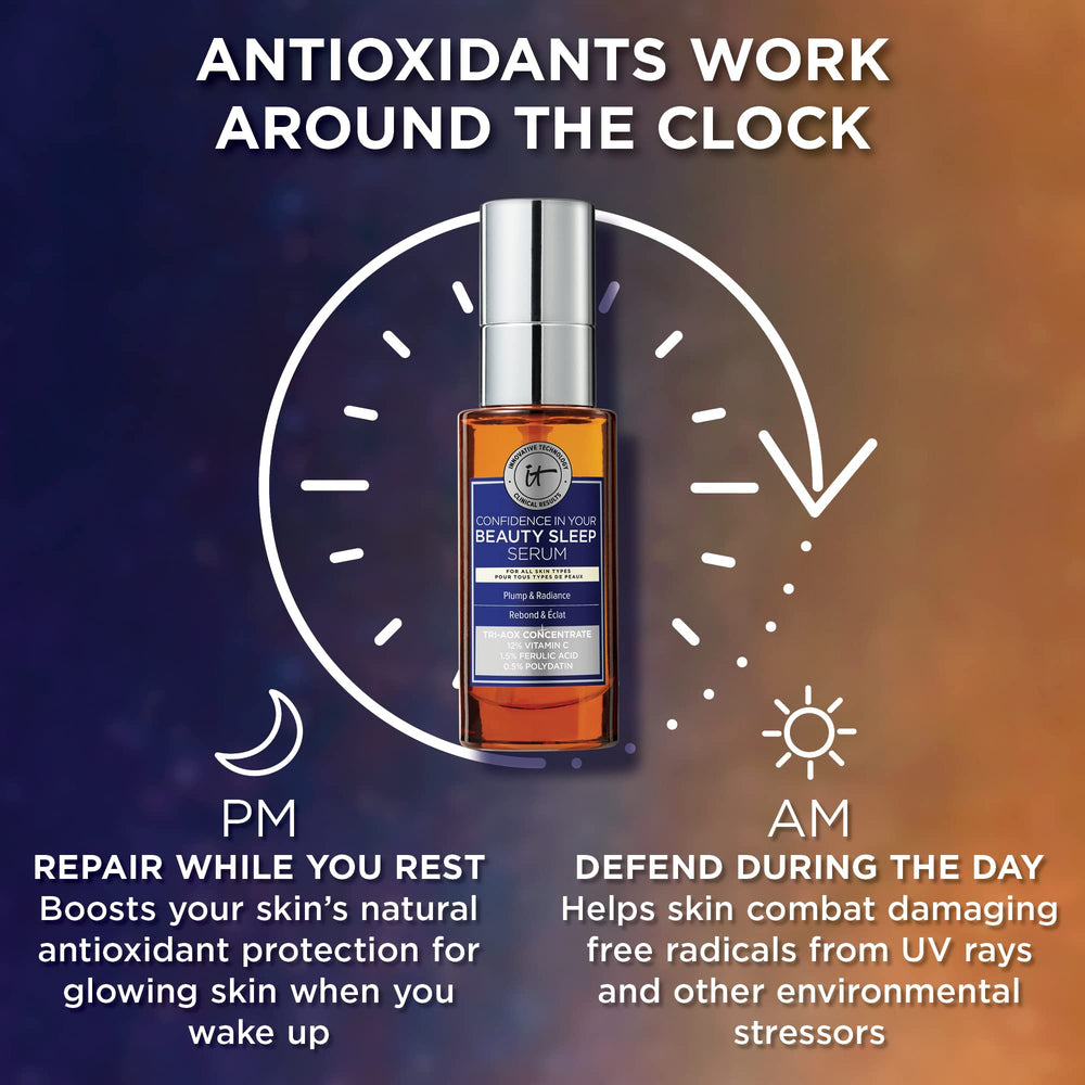 IT Cosmetics Confidence in Your Beauty Sleep polydatin cue signals more even skin tone