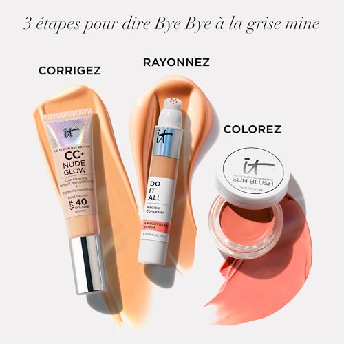 IT Cosmetics Do It All Radiant Concealer 24-hour hydration visual emphasizes moisture.