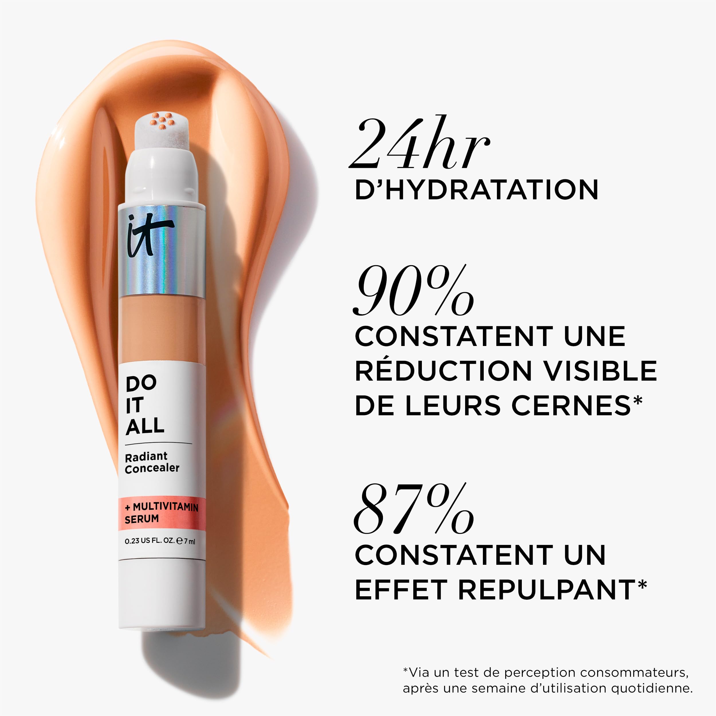 IT Cosmetics Do It All Radiant Concealer smooth creaseless texture close-up.
