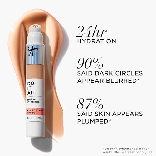 IT Cosmetics Do It All Radiant Concealer radiant glow finish for a refreshed look