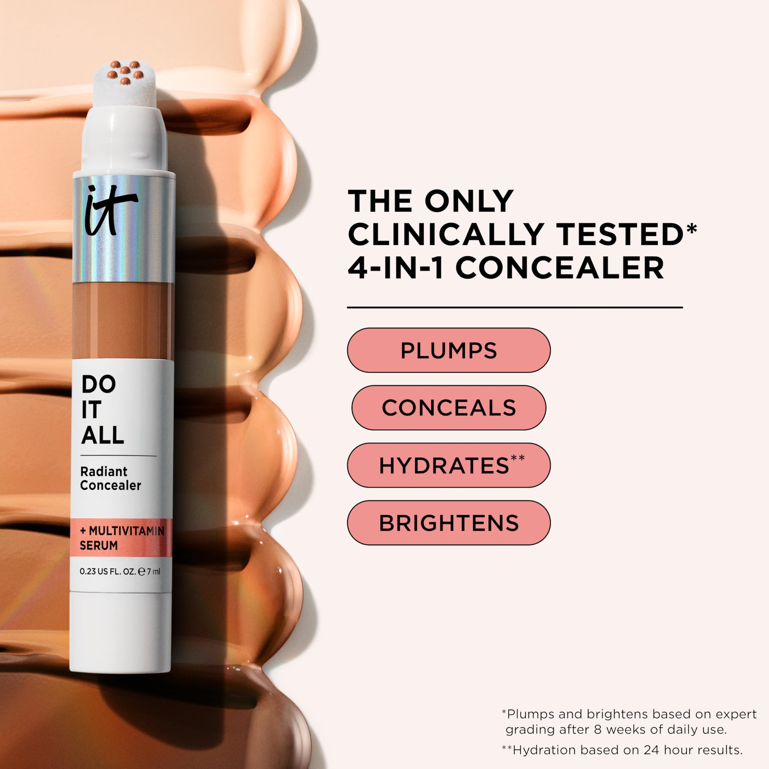 IT Cosmetics Do It All Radiant Concealer demonstrates hyaluronic acid hydration in action