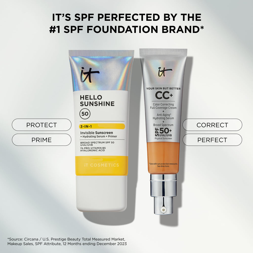 IT Cosmetics Hello Sunshine hydrating serum feel on bare skin.