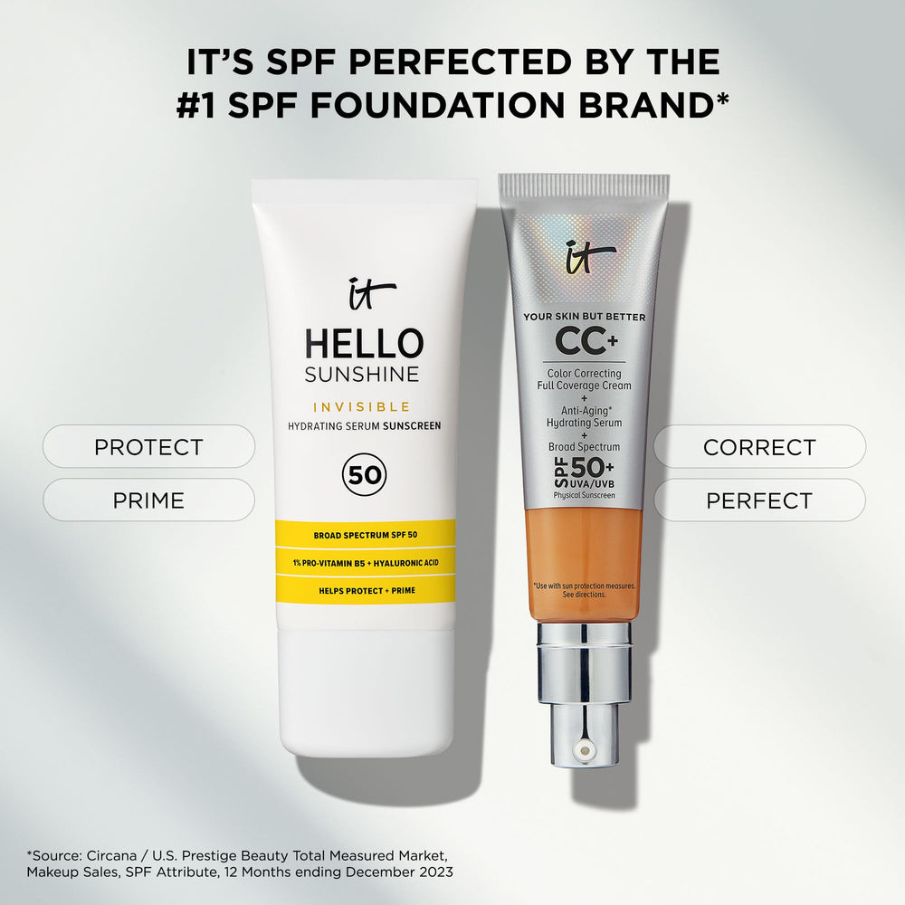 IT Cosmetics Hello Sunshine swatch on skin depicts hydration for dry-to-normal skin.