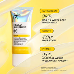 IT Cosmetics Hello Sunshine under-makeup priming for smoother application.