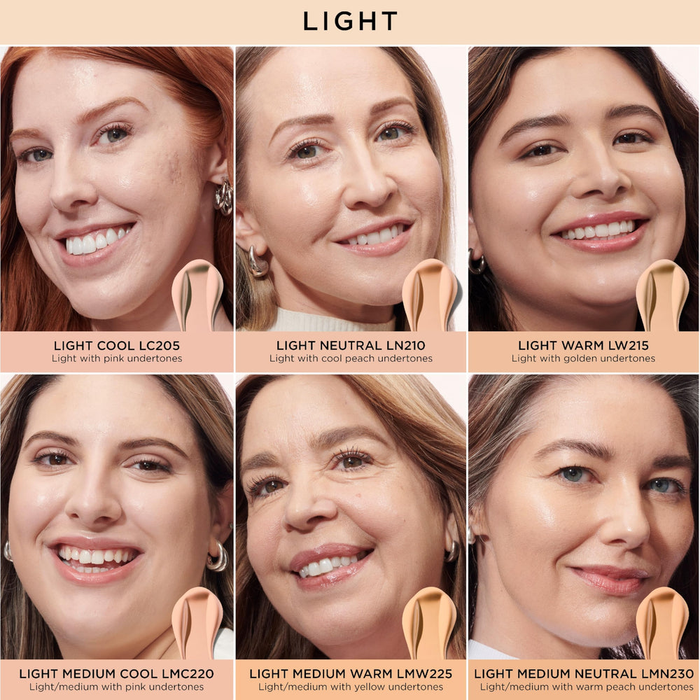 IT Cosmetics Hyaluronic Acid Niacinamide Concealer label highlights hydrating skin-loving ingredients.