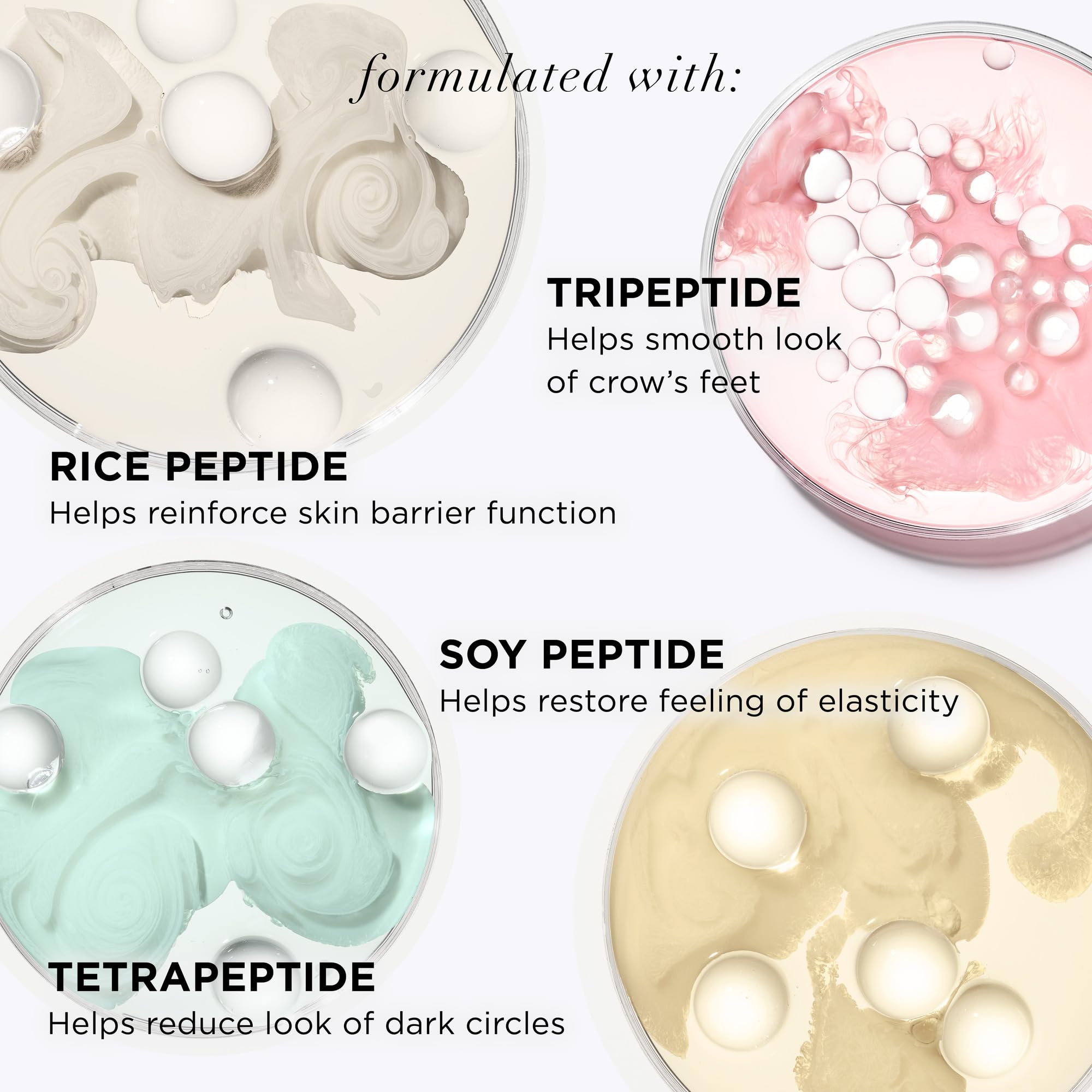IT Cosmetics Soy peptide graphic demonstrating elasticity restoration around the eye.