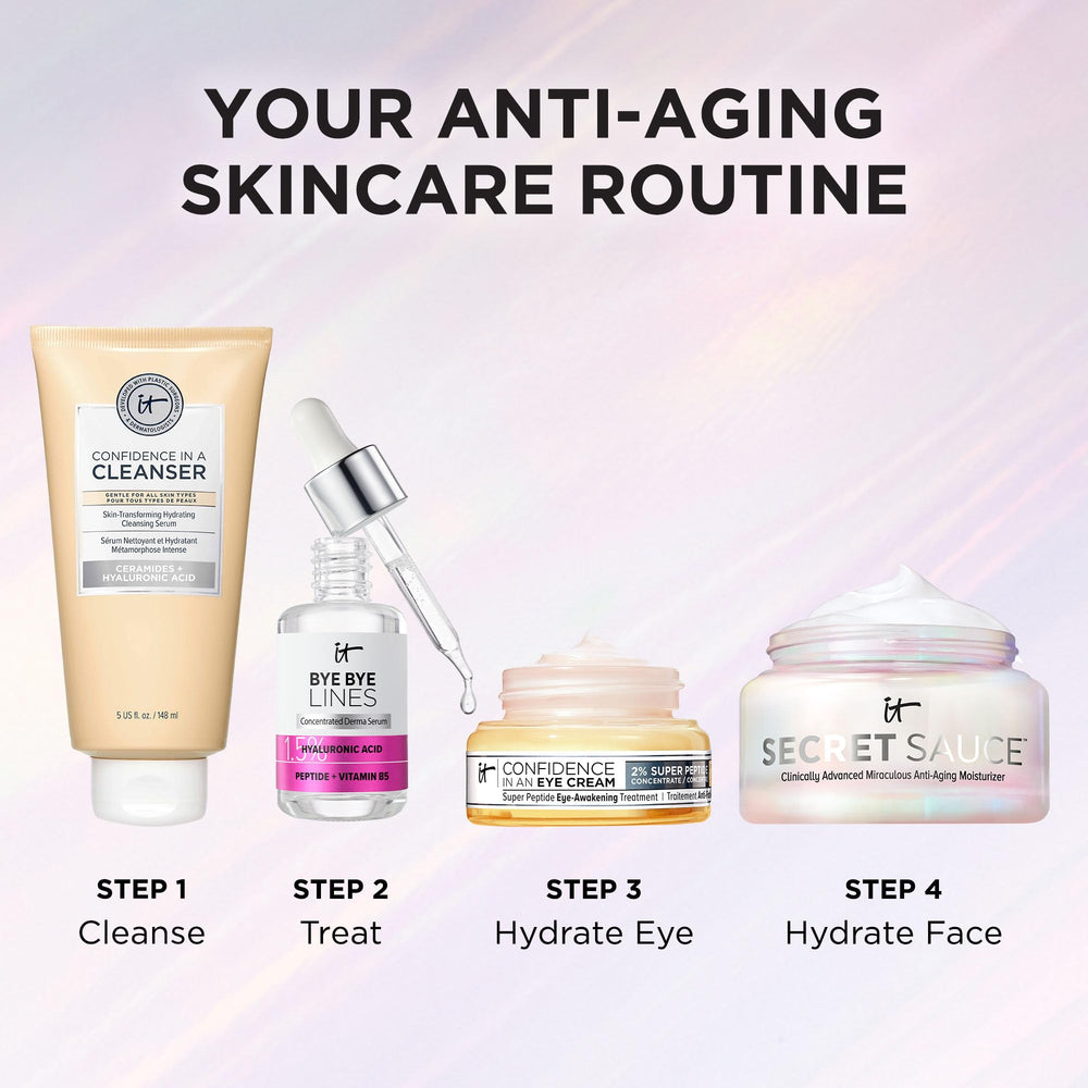 IT Cosmetics Secret Sauce adenosine close-up suggests revived look and lasting hydration.