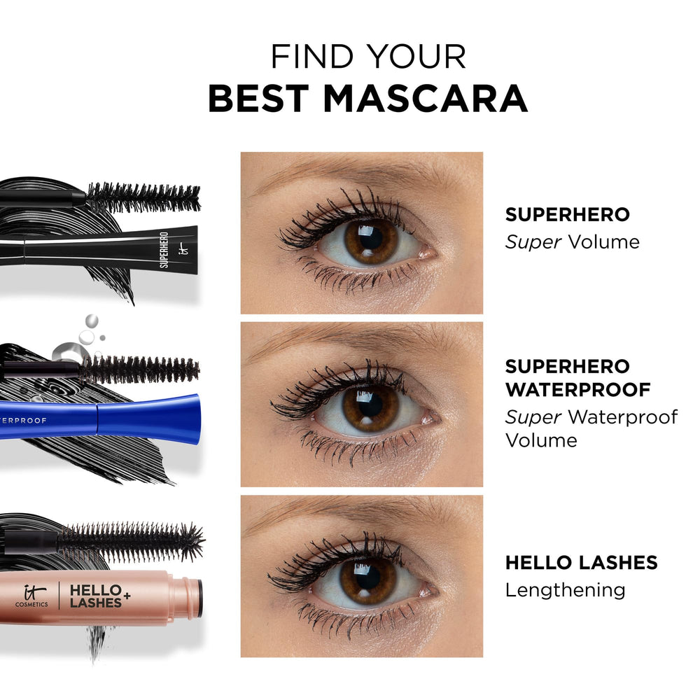 IT Cosmetics Superhero Mascara super black pigment for bold color