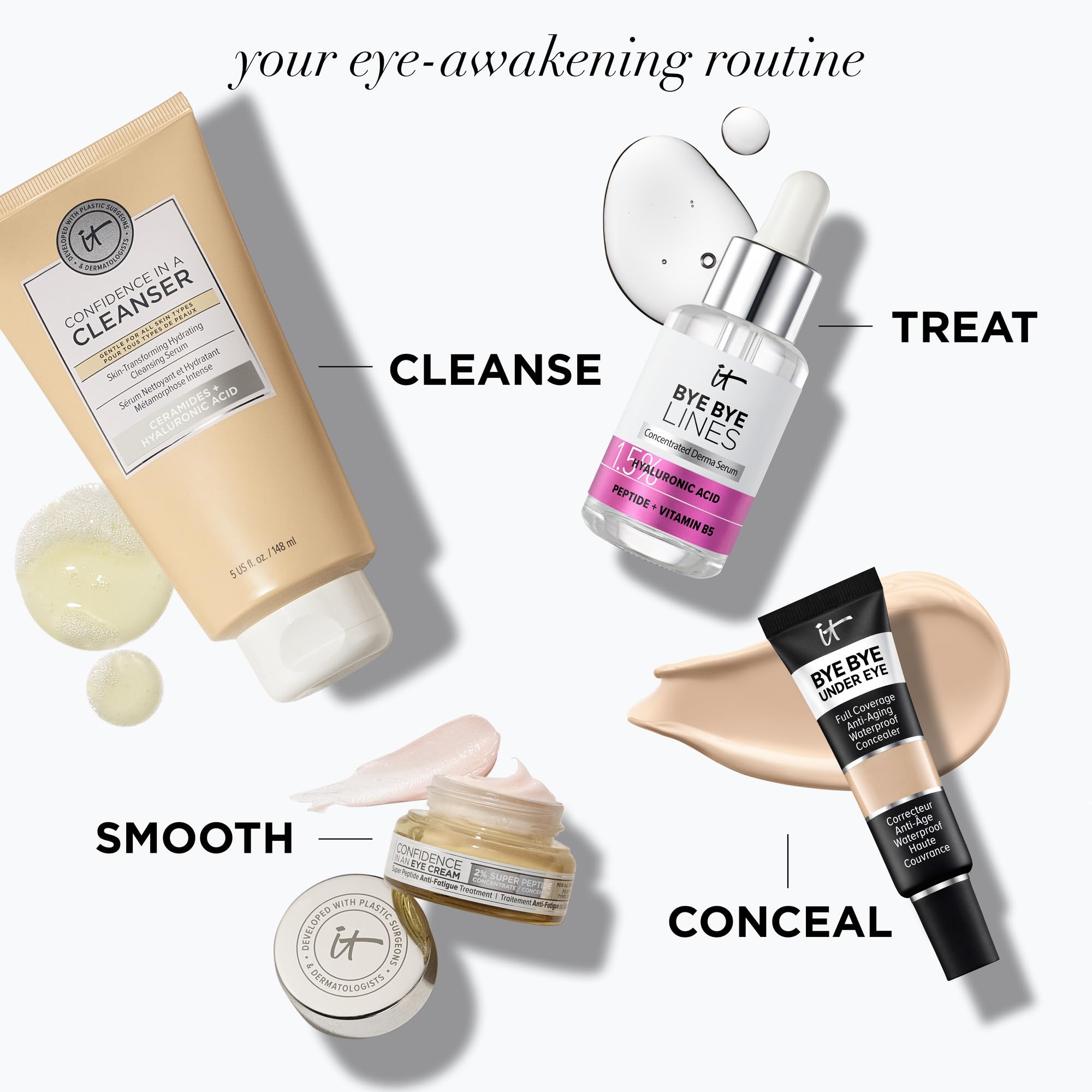 IT Cosmetics Undereye hydration swatch showing 48-hour hydration concept.