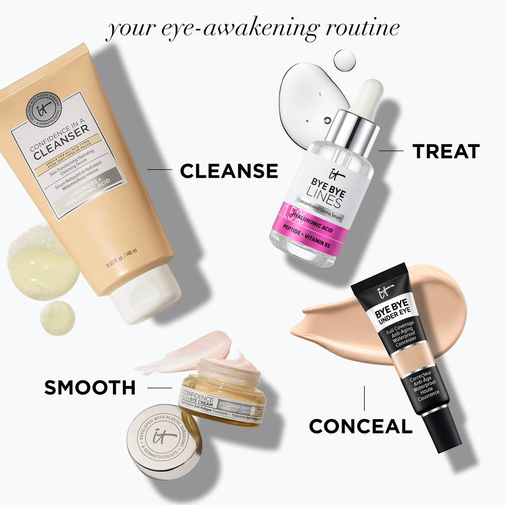 IT Cosmetics Undereye hydration swatch showing 48-hour hydration concept.