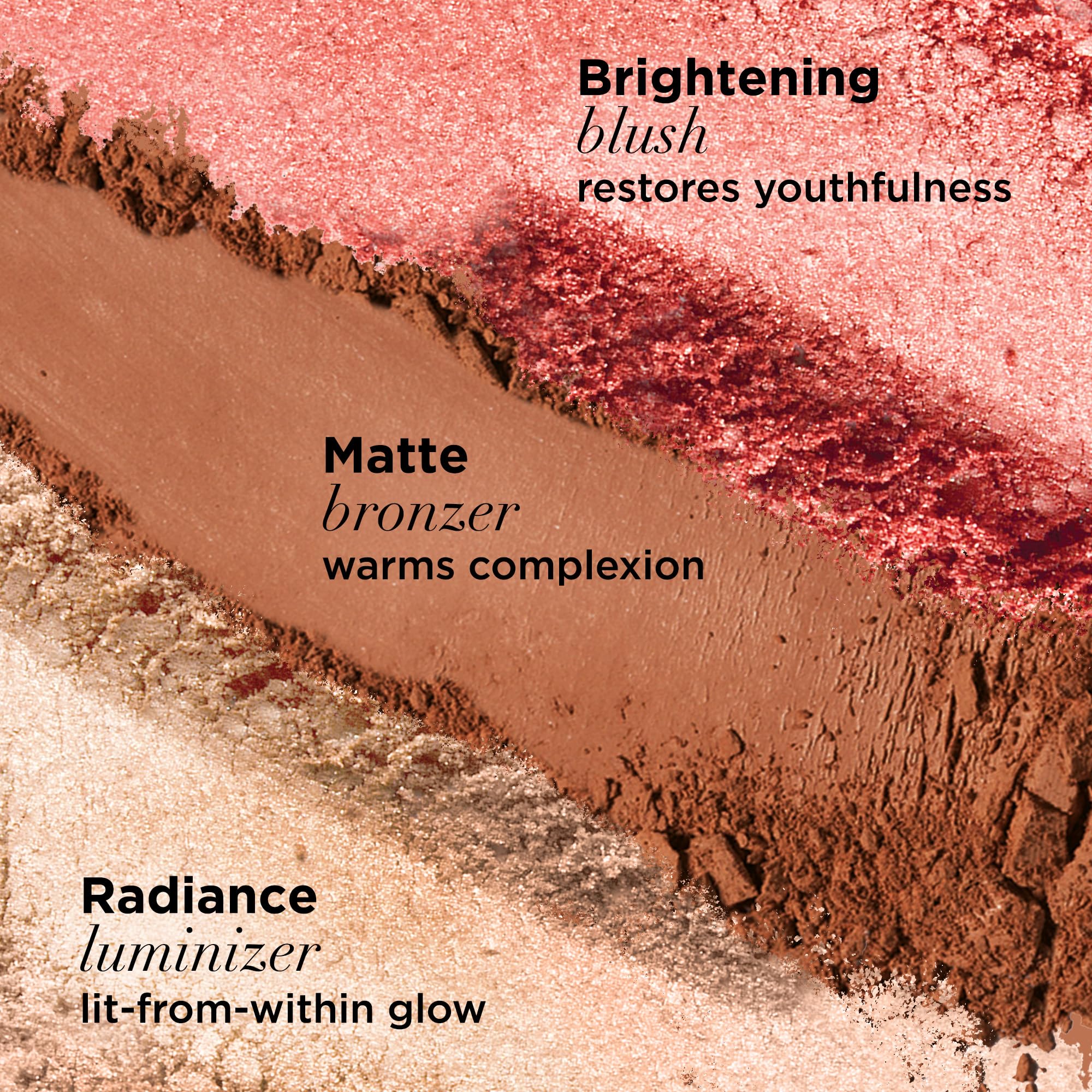 IT Cosmetics Your Most Beautiful You luminizer for a lit-from-within glow