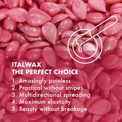 Italwax Pink Pearl for sensitive areas close-up highlights fragrance-free formula and comfort.