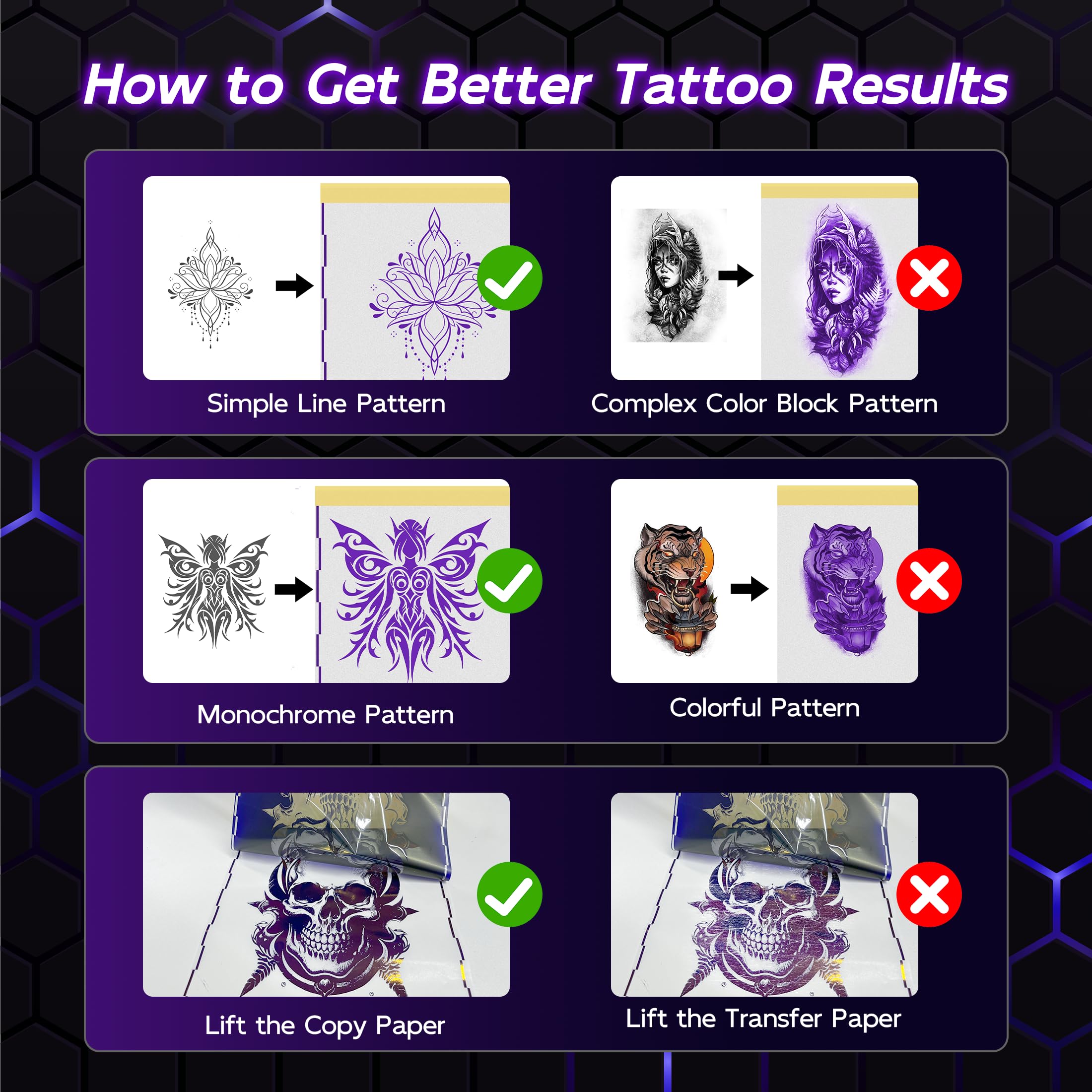 Itari Tattoo Stencil Printer kit suited for beginners and pros on the go