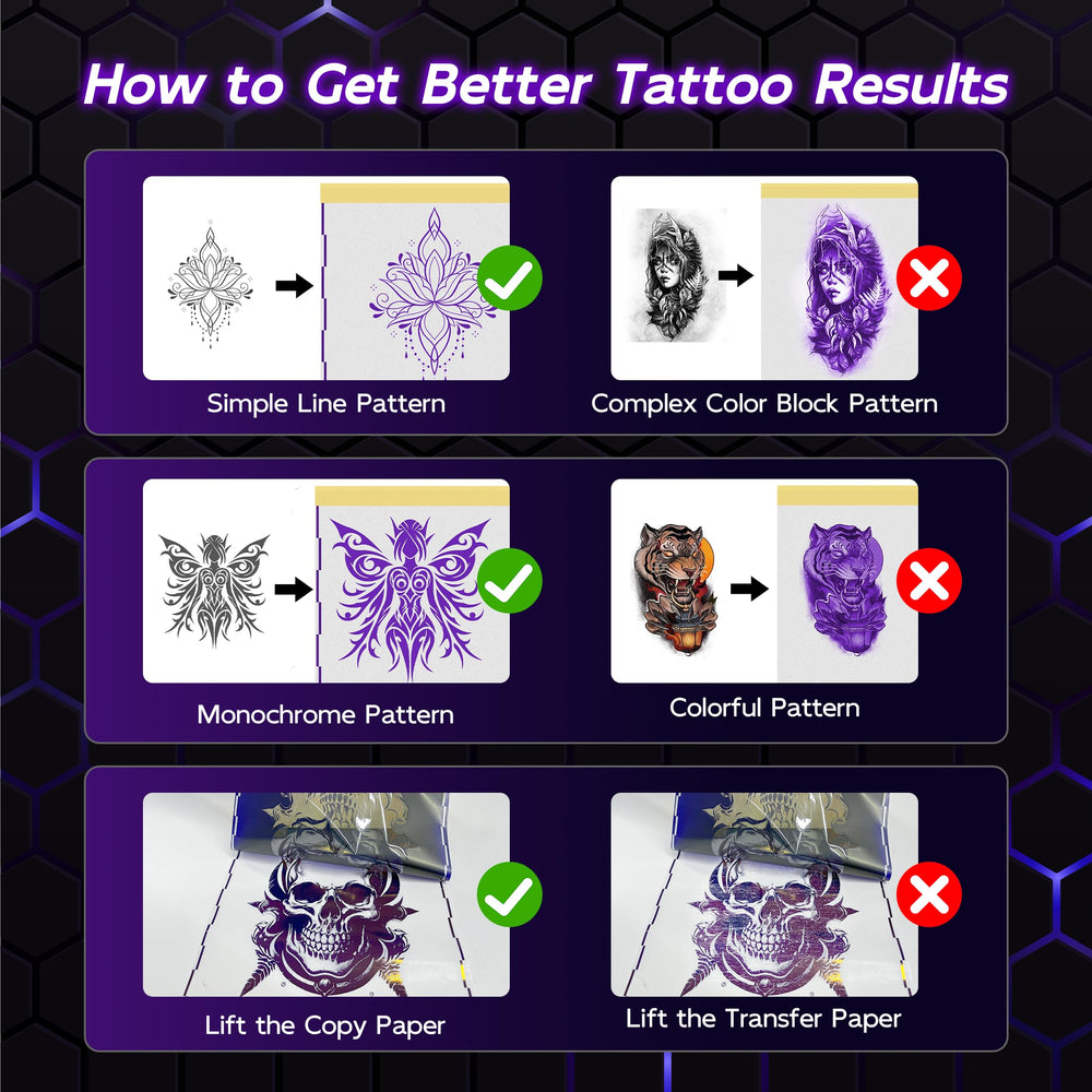 Itari Tattoo Stencil Printer kit suited for beginners and pros on the go