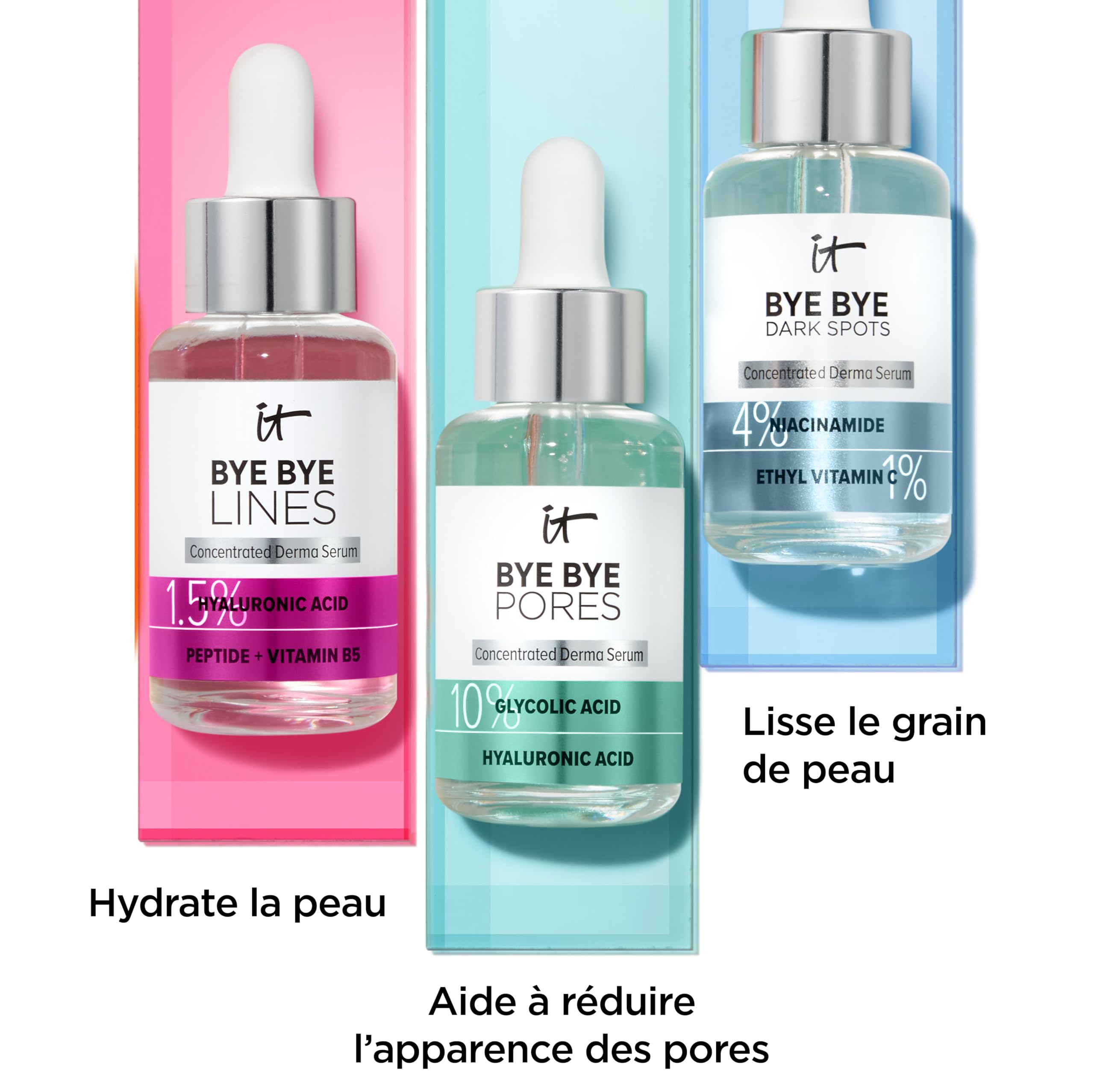 IT Cosmetics Bye Bye Lines serum in bathroom vanity setup signals daily use.