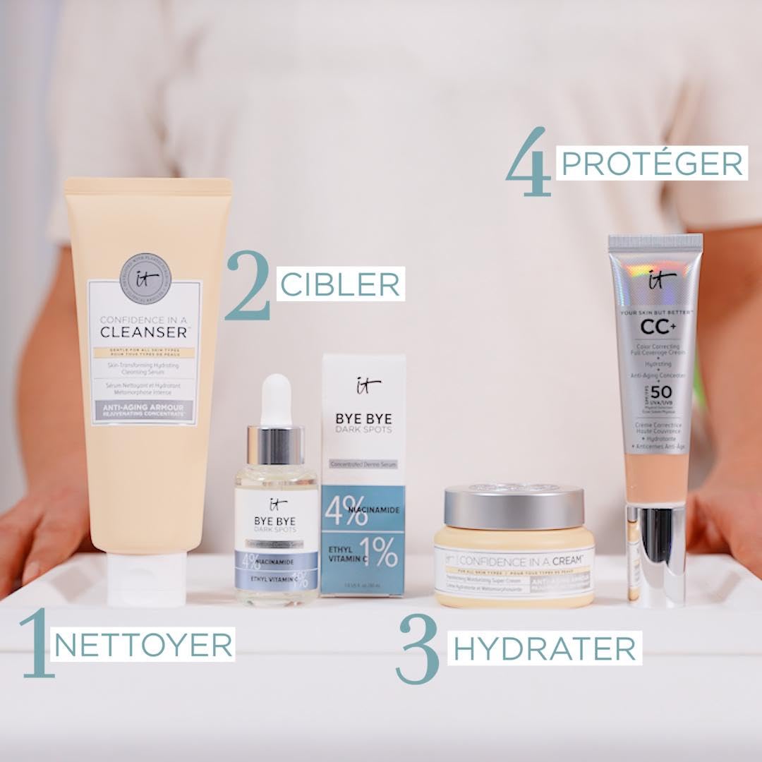 IT Cosmetics routine image shows morning and night steps with serum before moisturizer.