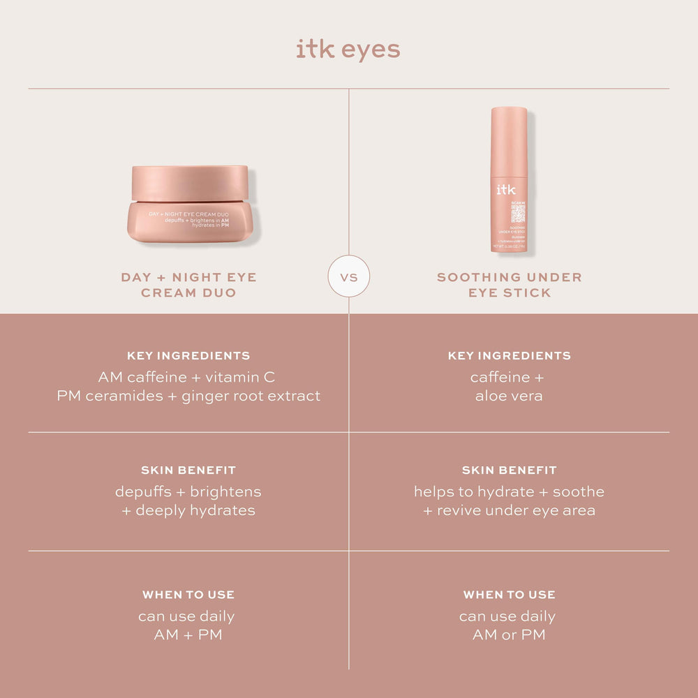 ITK Skincare vegan cruelty-free symbol on packaging supports ethical skincare choices