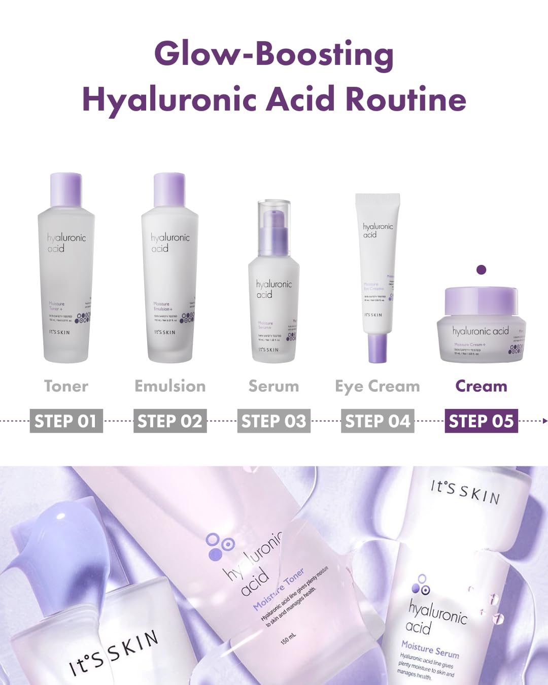 It'S SKIN Hyaluronic Acid Moisture Cream packaging and jar showcased.