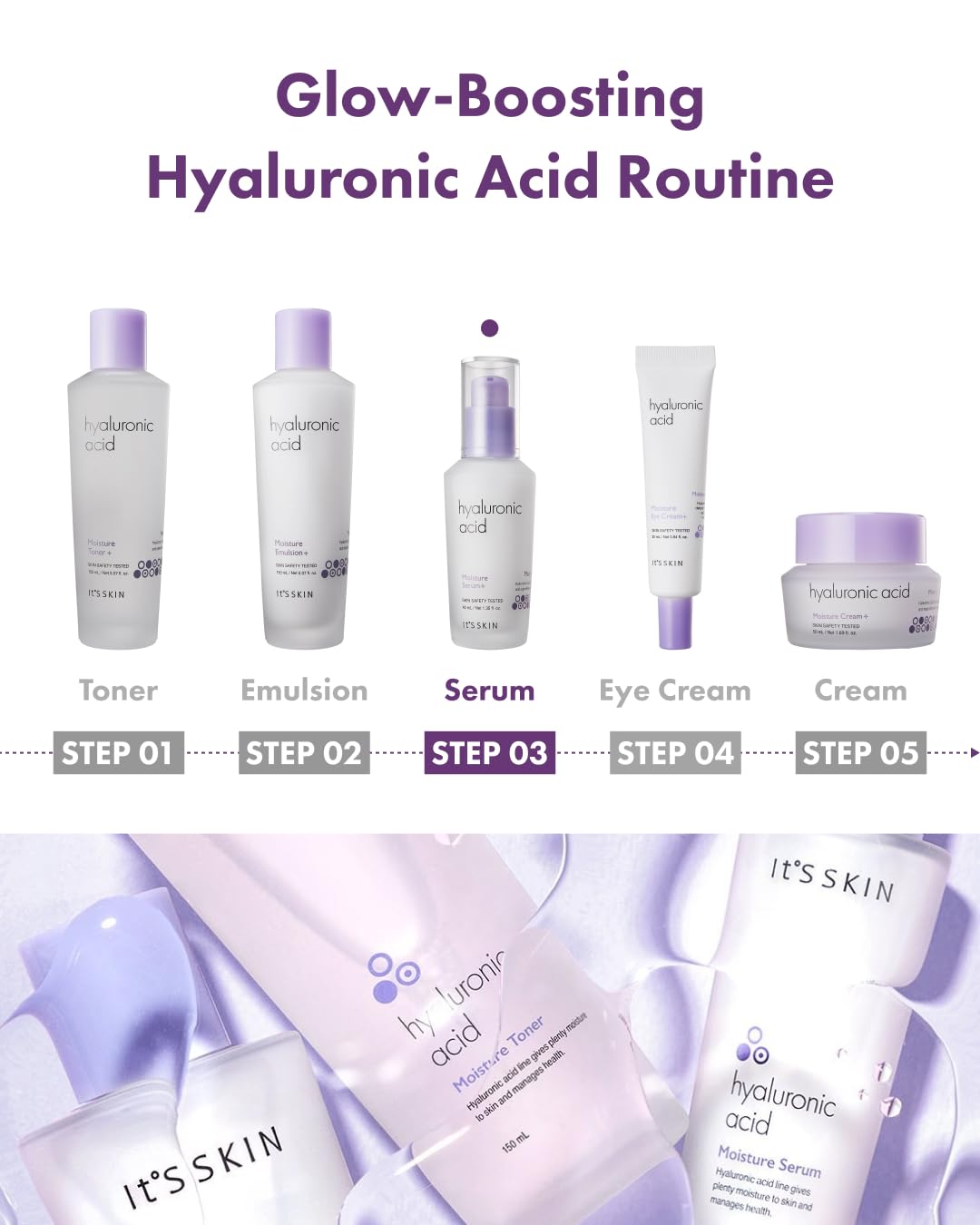 It's SKIN Hyaluronic Acid serum being applied for a refreshing, lightweight feel.