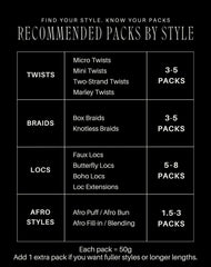 IUC Afro Kinkys crochet-ready bundle for crochet braids and updos.