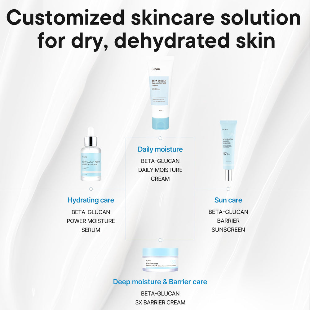 IUNIK Beta-Glucan Water Barrier daily sun-care supports hydration and calm skin.