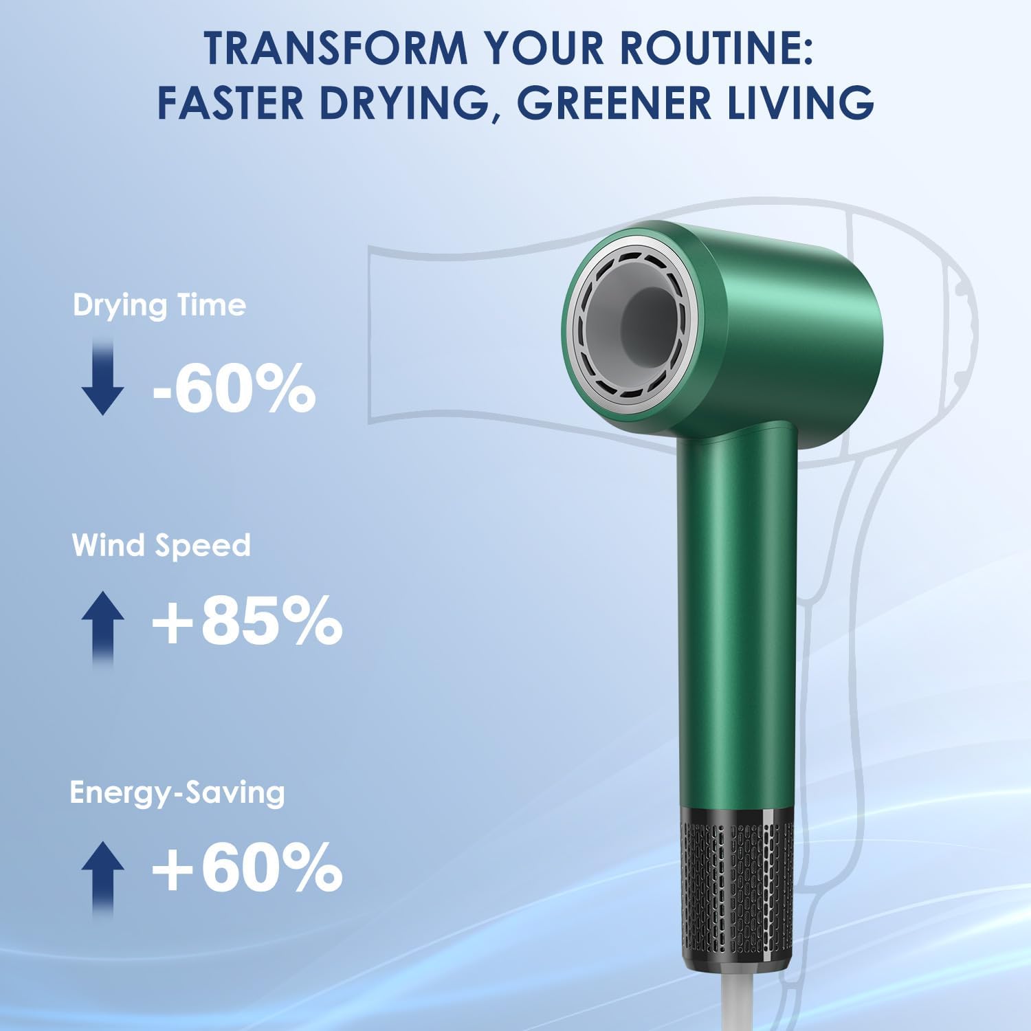 IWAANYI professional hair dryer removable-filter enables easy cleaning
