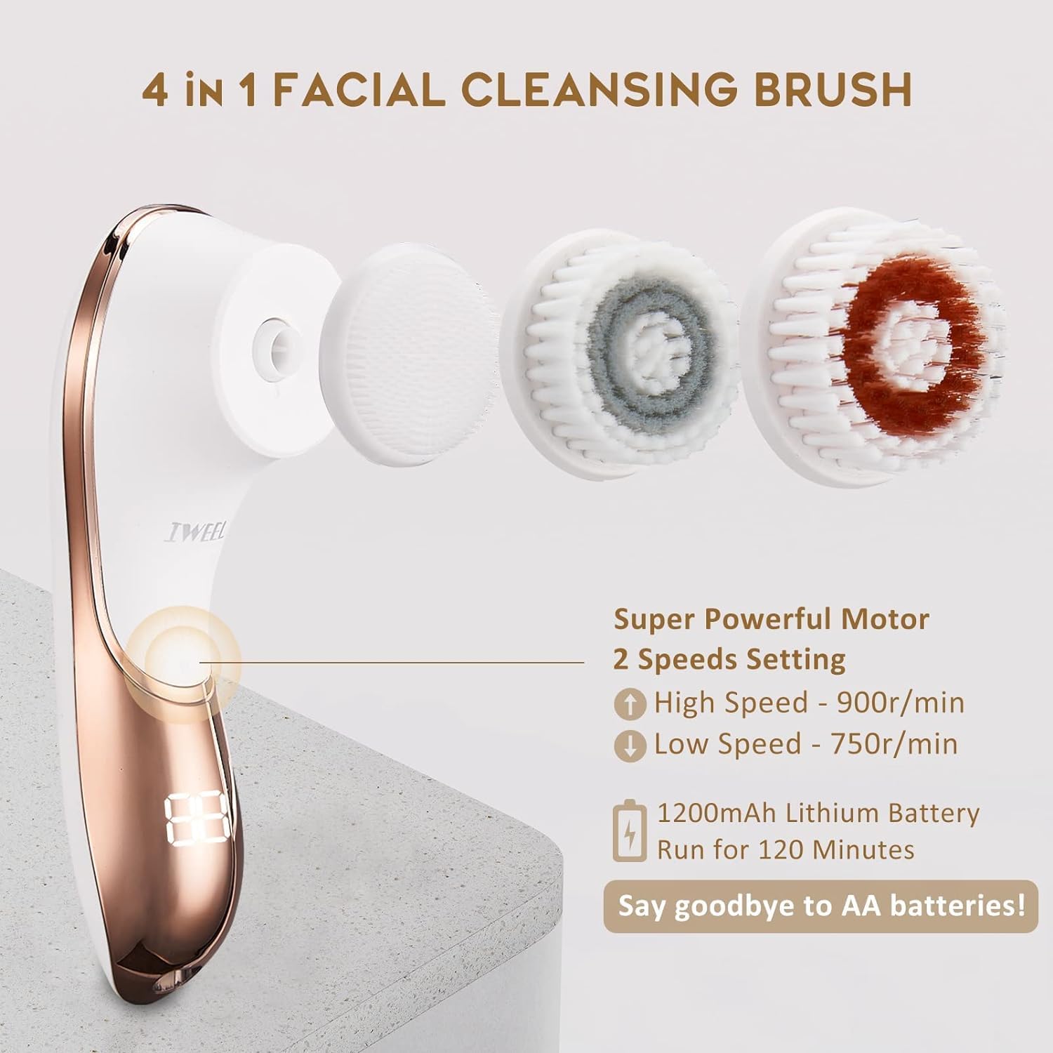 IWEEL four brush heads setup showing exfoliating and soft cleansing options