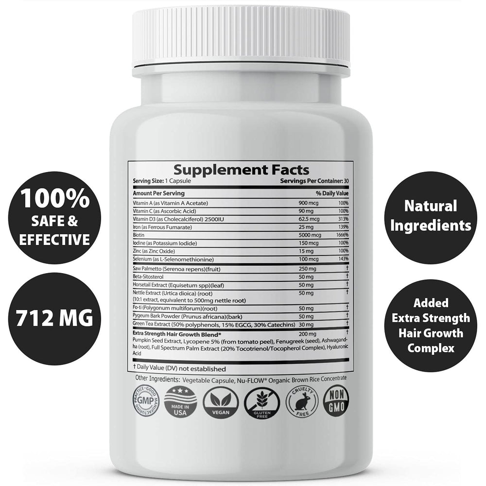 IXYAY RESEARCH Finanutride capsules closeup ready for daily use.