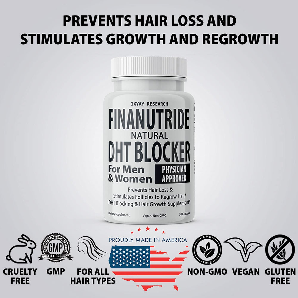 IXYAY RESEARCH Finanutride label detail highlighting natural DHT blockers.