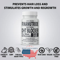 IXYAY RESEARCH Finanutride label detail highlighting natural DHT blockers.