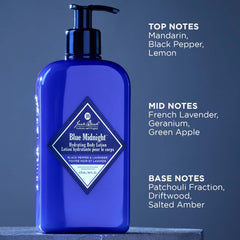 Jack Black Blue Midnight Body Lotion label closeup highlighting masculine scent notes.