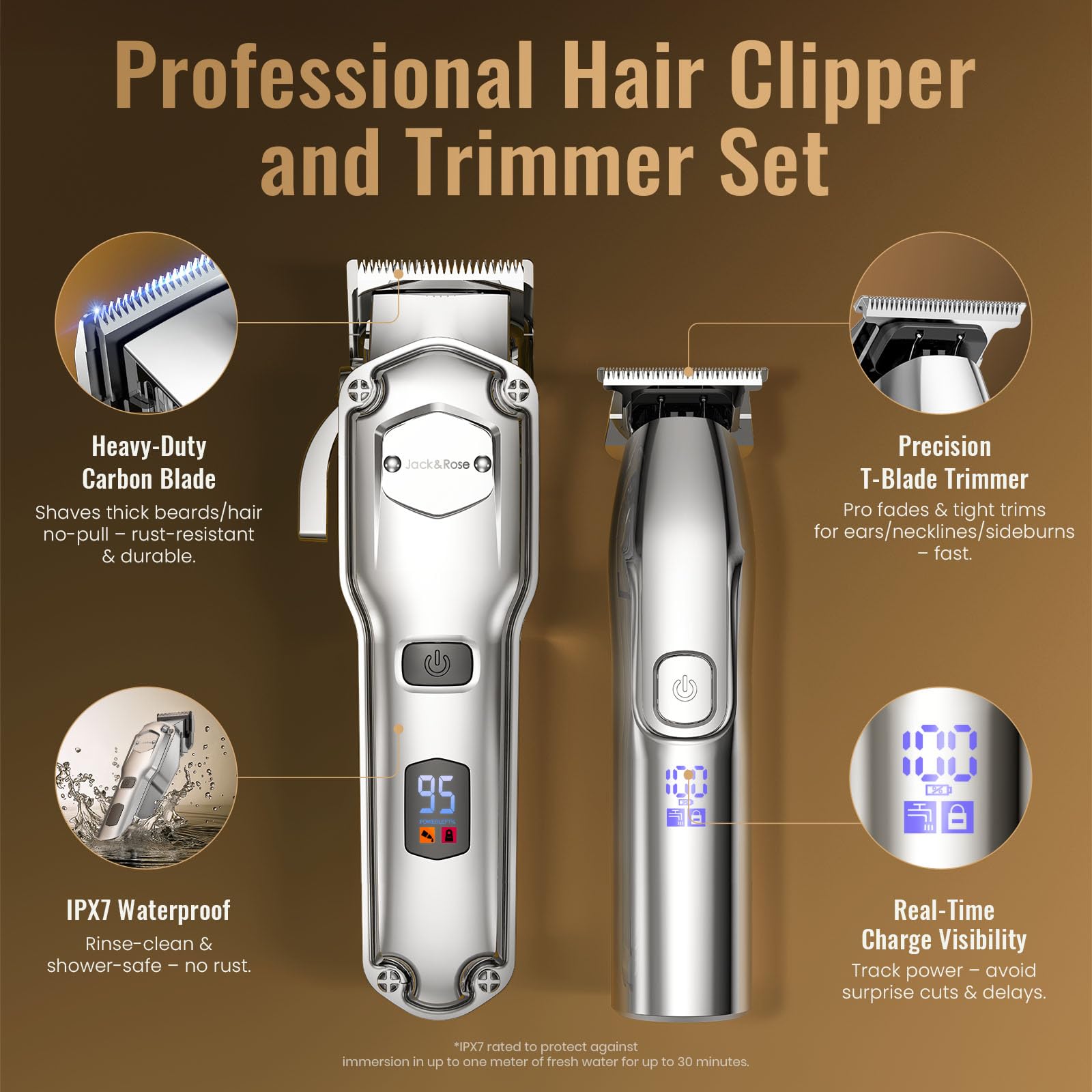 Jack & Rose cordless charging feature for flexible grooming sessions