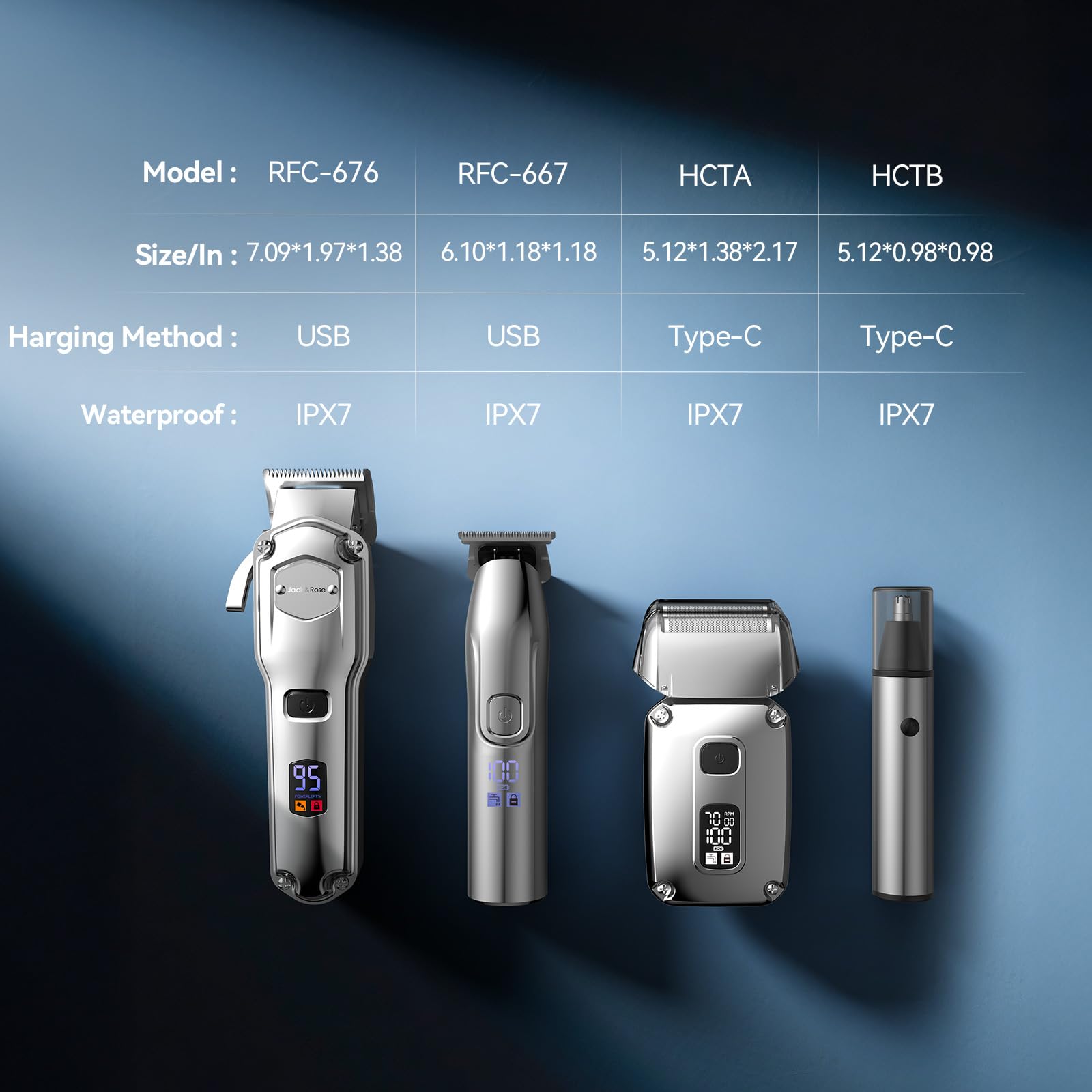Jack & Rose complete at-home barber kit laid out for grooming session.