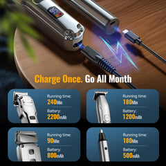Jack & Rose nose hair trimmer rotates 360° for safe trimming.