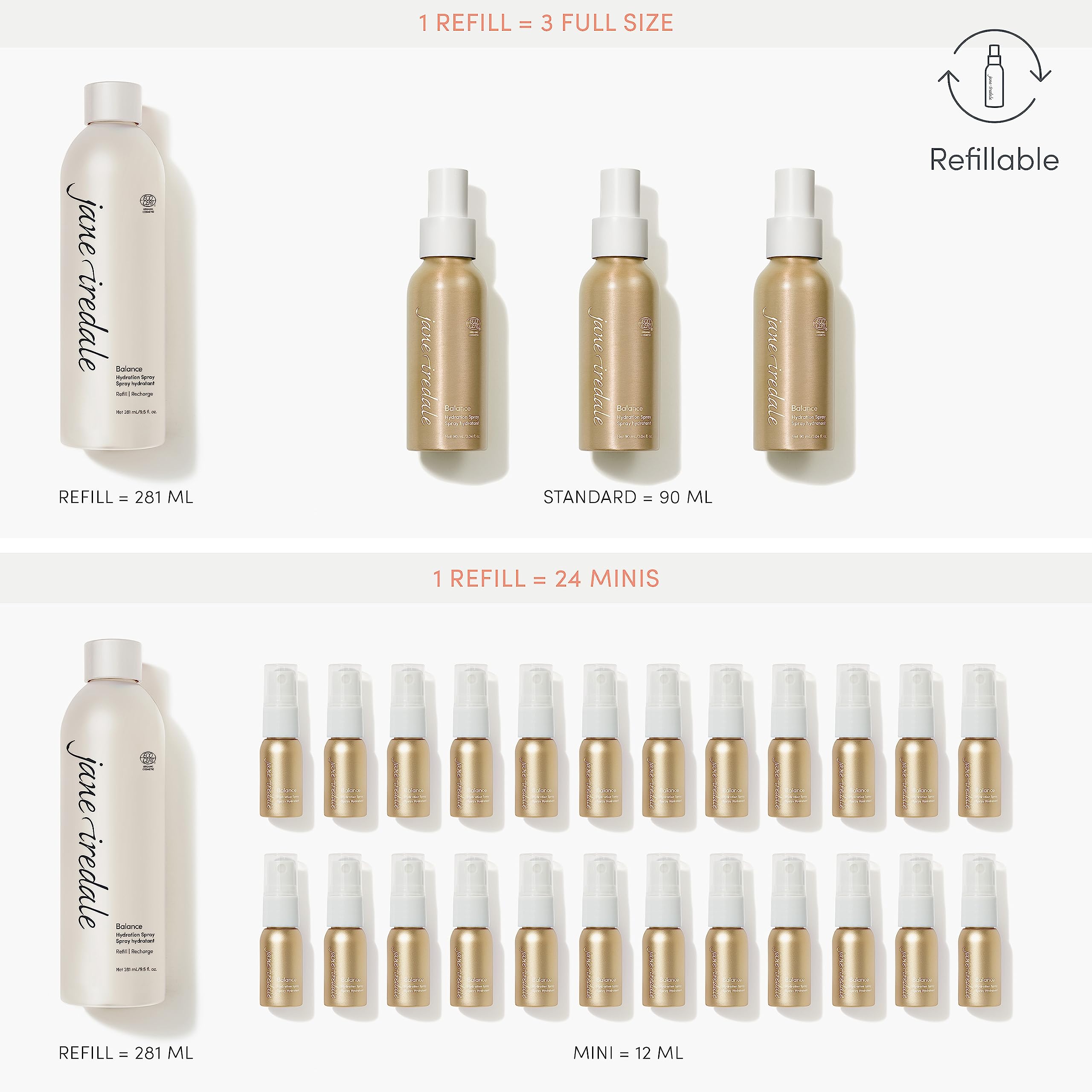 jane iredale Balance Hydration Spray cruelty-free label highlights ethical choice