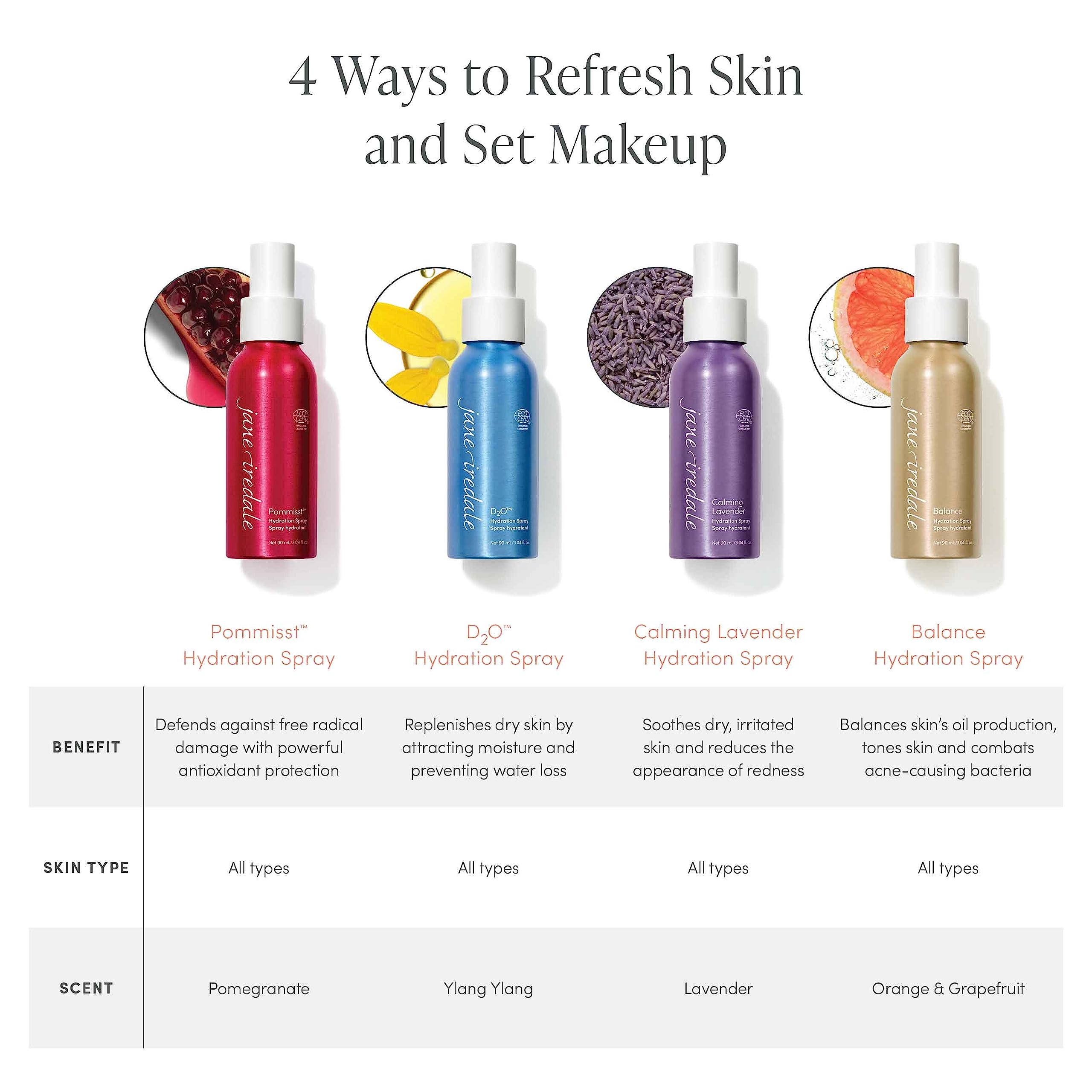 jane iredale Balance Hydration Spray mist delivering dewy finish and refreshed skin