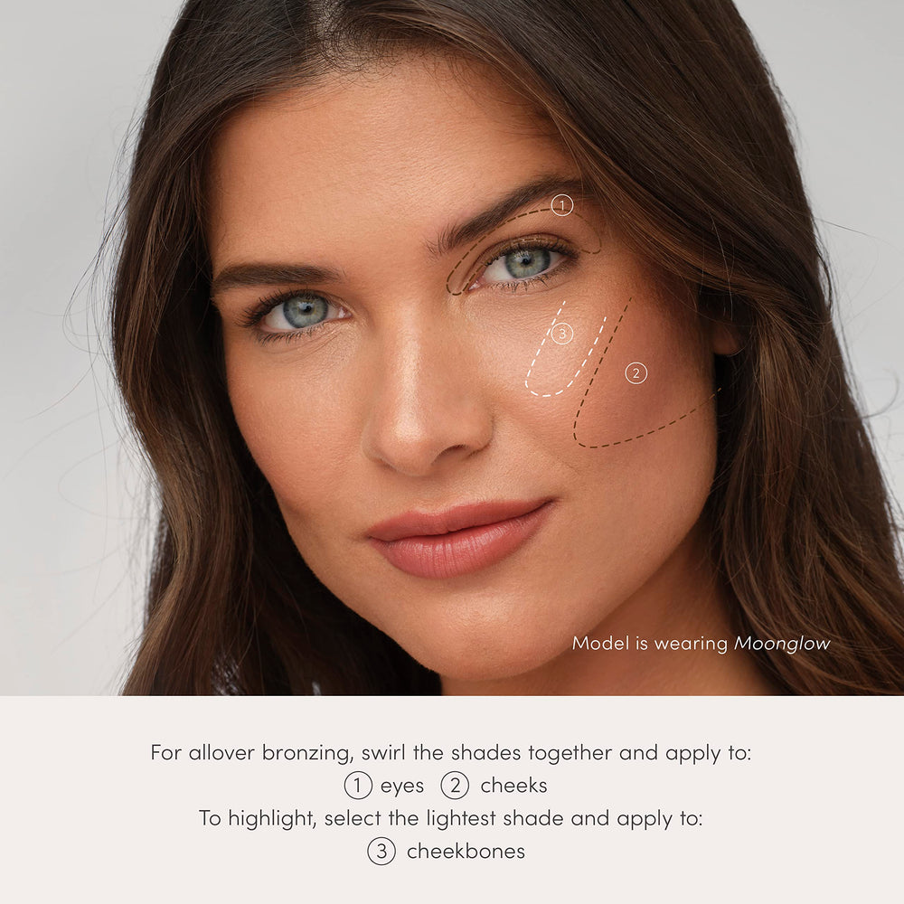 Jane Iredale PureBronze Shimmer Bronzer Palette bronzer highlighter dual-use on cheeks.