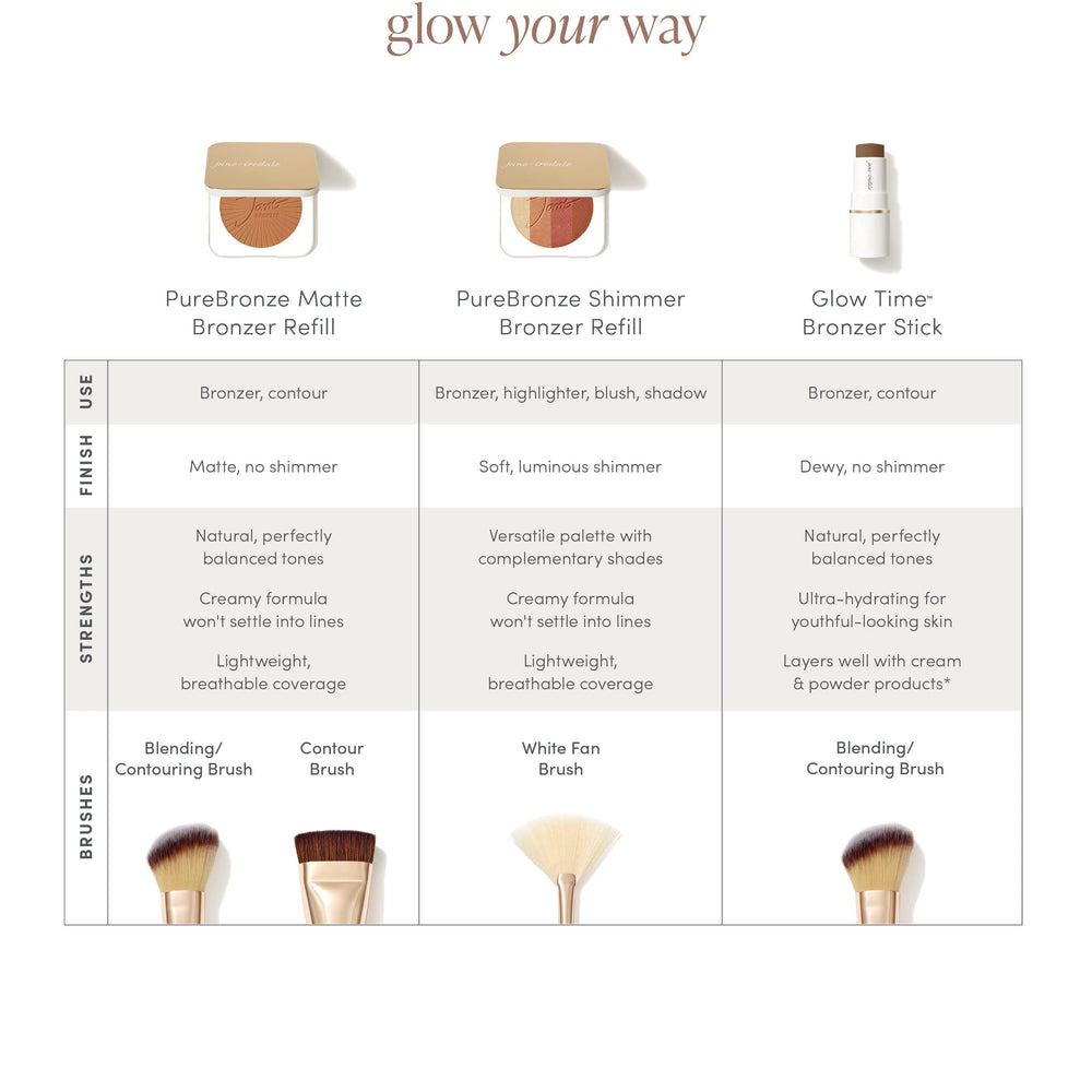 Jane Iredale PureBronze Shimmer Bronzer Palette hand-application to create bronzer or highlighter look.