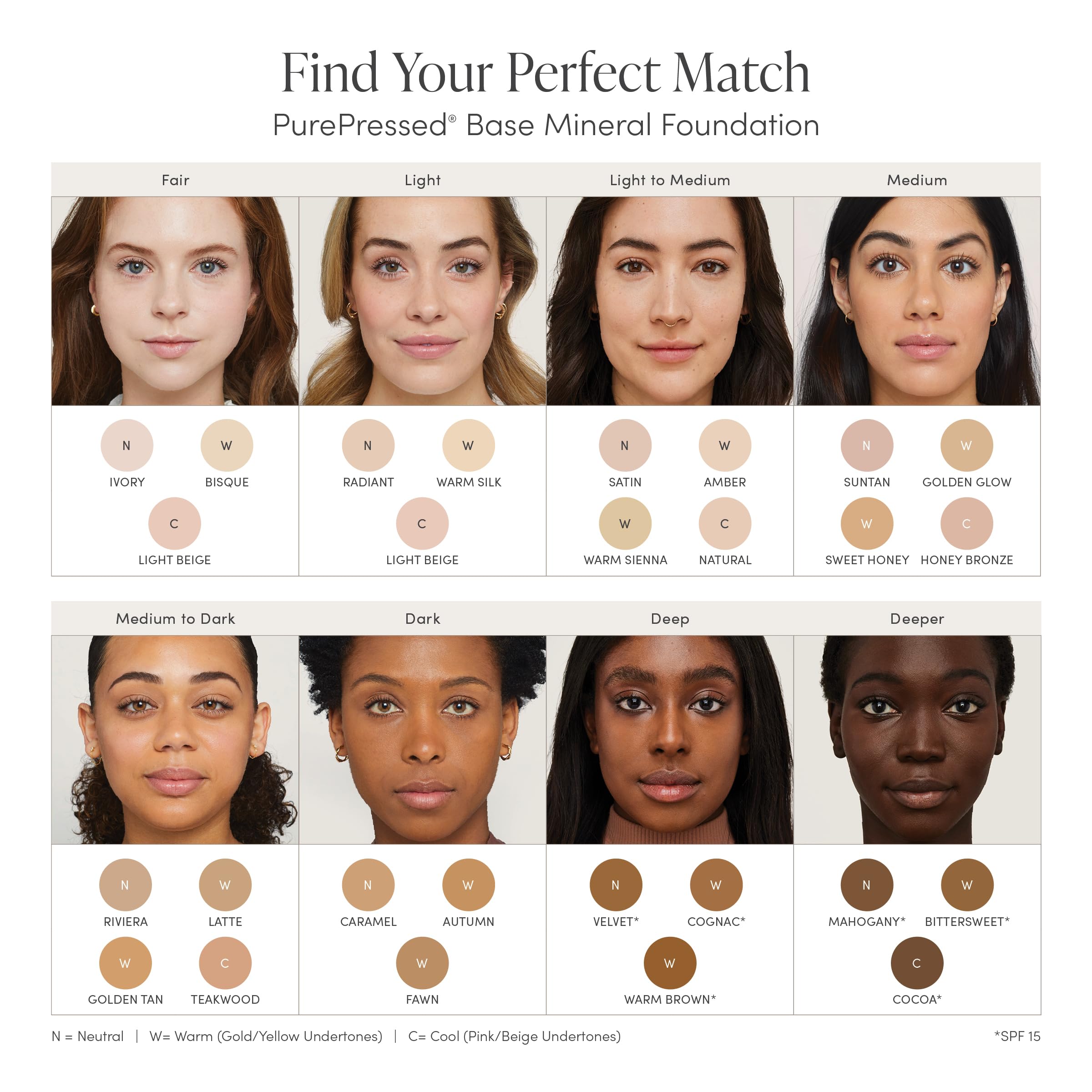 Jane Iredale Purepressed Base Golden Glow swirl-application shows blendable mineral finish.
