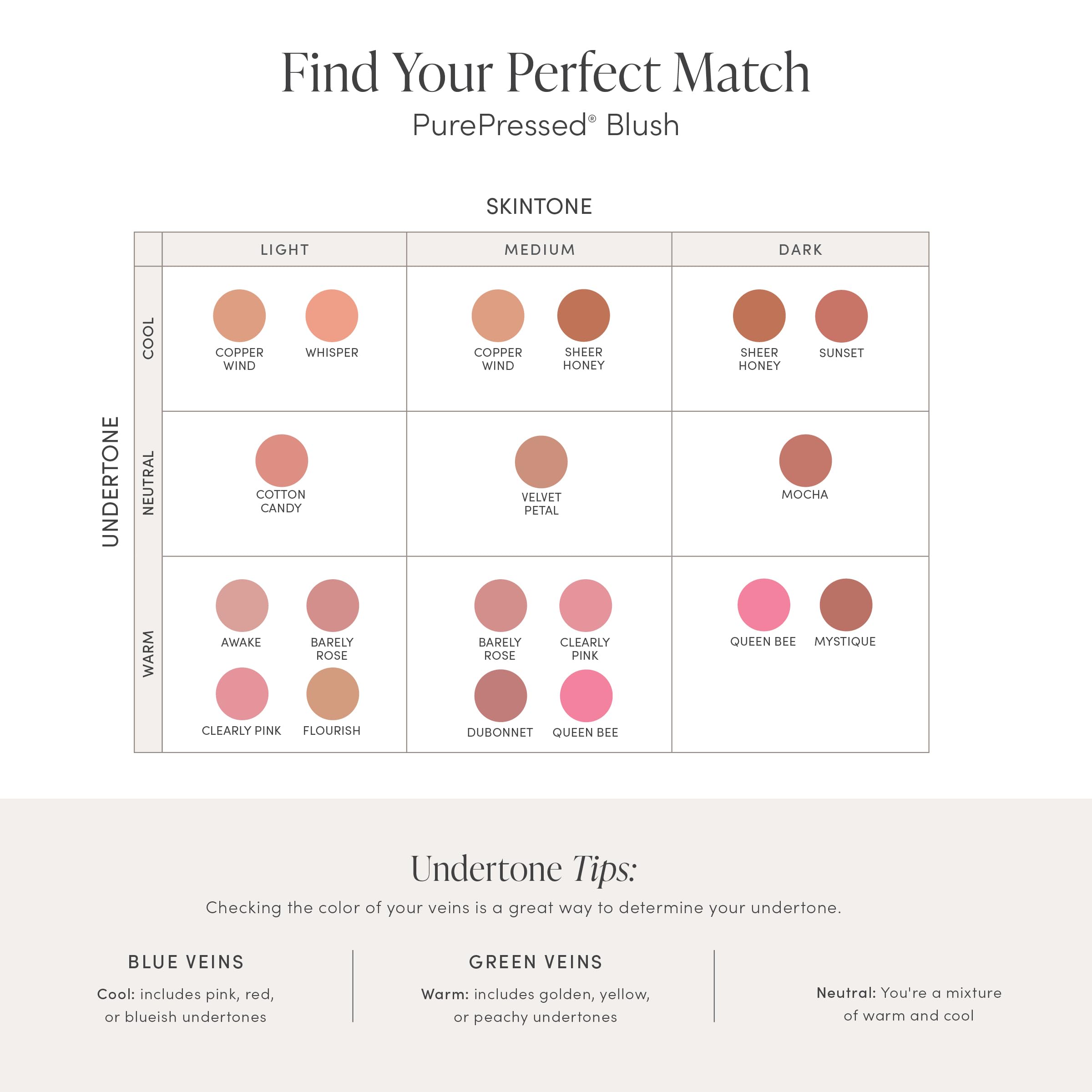 Jane Iredale PurePressed Blush nourishes with natural oils and antioxidants for glow.