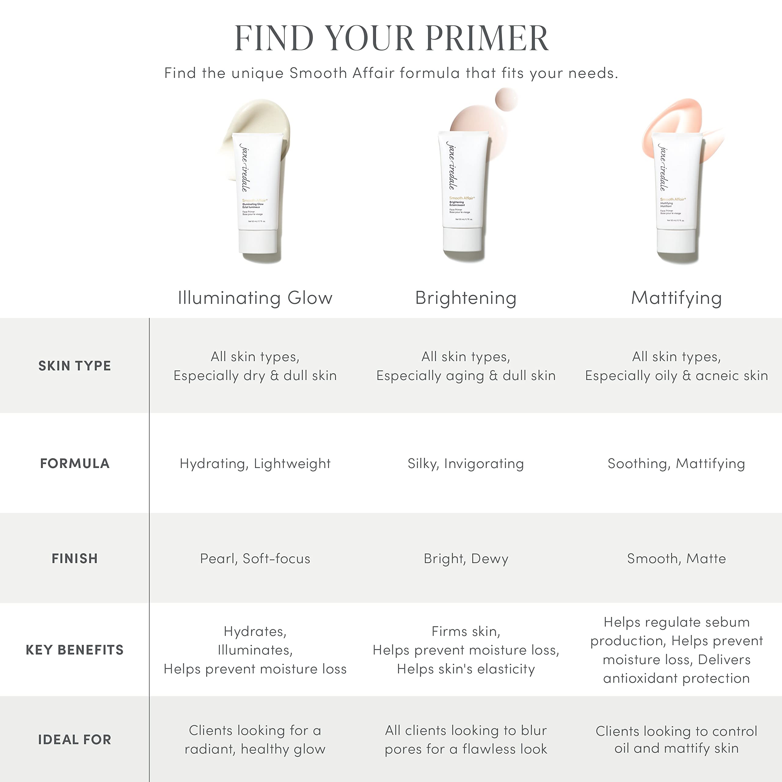 jane iredale Smooth Affair Illuminating Glow Primer under makeup for longer wear.