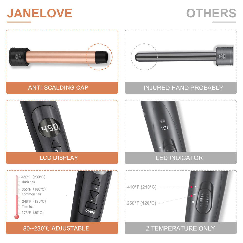 Janelove 2.5m swivel cord enables easy operation during styling.